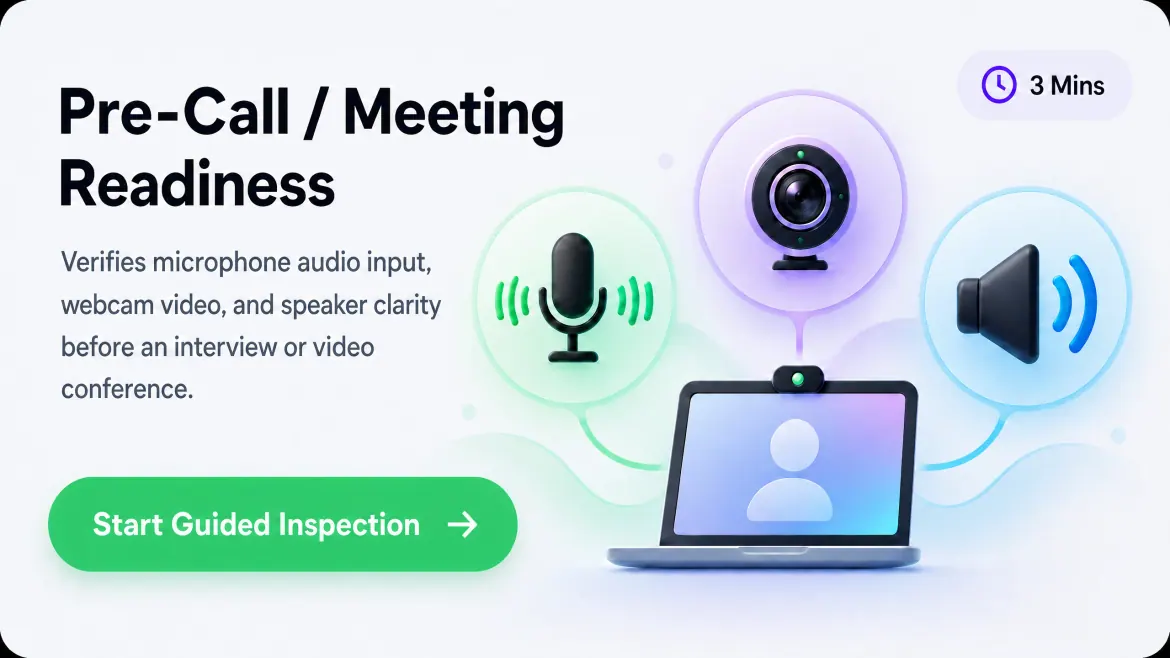 Pre-Call / Meeting Readiness card, about 3 minutes. Verifies microphone audio input, webcam video, and speaker clarity before an interview or video conference, with a Start Guided Inspection button.
